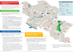 leedon-green-farrer-road-holland-village-ura-master-plan-page-3
